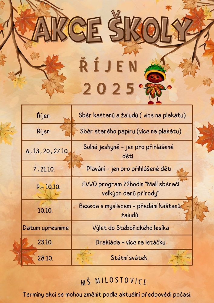 Akce školy - Milostovice