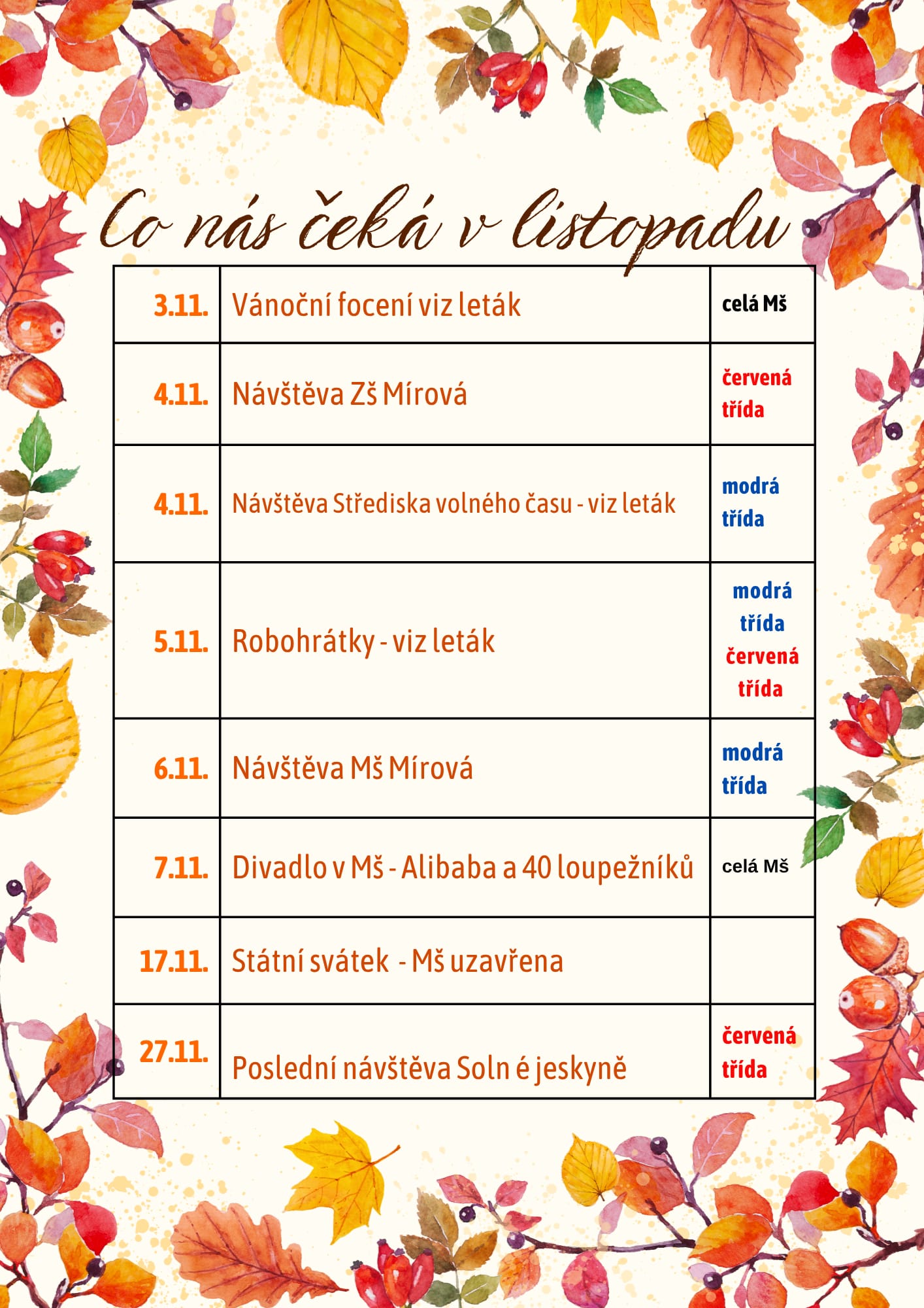 MŠ Havlíčkova - Akce třídy v listopadu